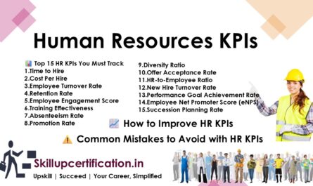 Top 15 Human Resource HR KPIs Every Company Should Track