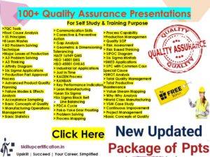 Download 100+ Quality Management PPTs 2025 Complete Training Package