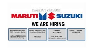 Top Job Opportunities in Maruti Suzuki 2 Maruti Suzuki Jobs, Maruti Suzuki Hiring, Job Opportunities in Maruti Suzuki, Maruti Suzuki stock price