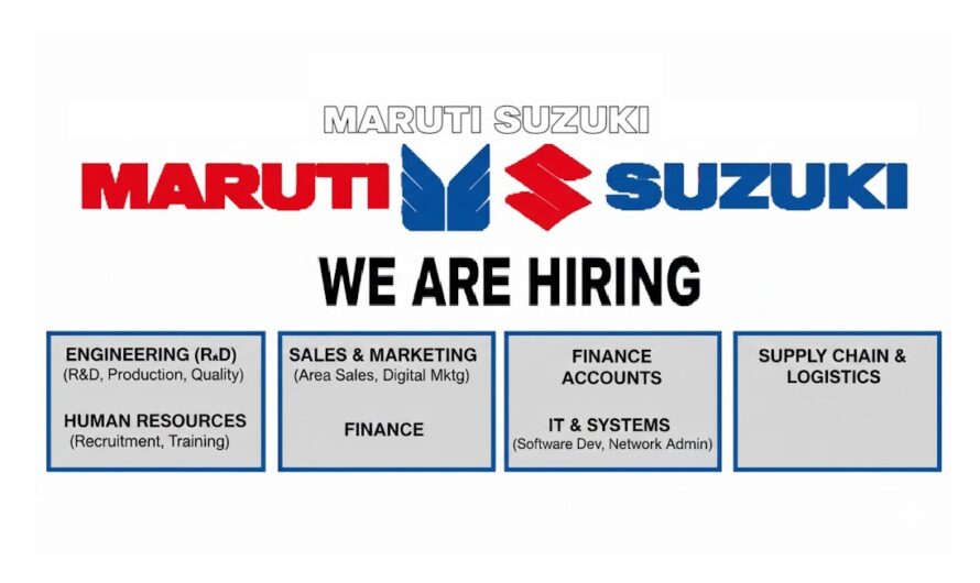 Top Job Opportunities in Maruti Suzuki