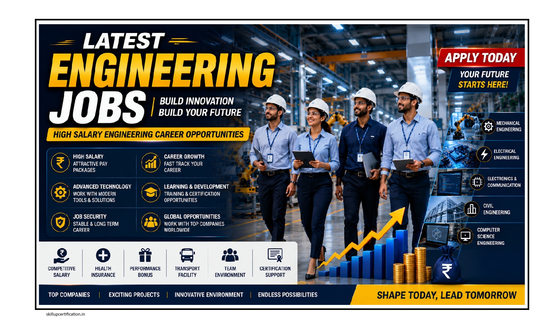 Latest Engineering Jobs | High-Salary Engineering Opportunities