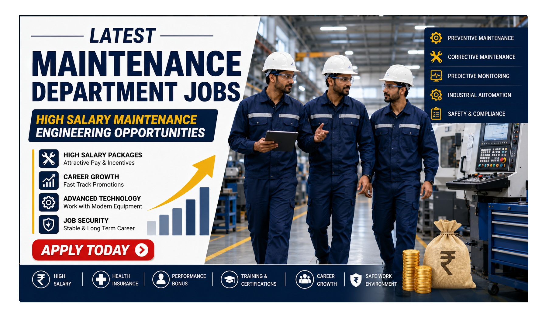 Latest Maintenance Department Jobs | High Salary Maintenance Engineering Opportunities